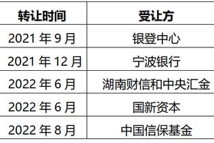 九人国足1-2中国香港❗中国香港球迷：肯定假消息❗戴伟浚在吗❓