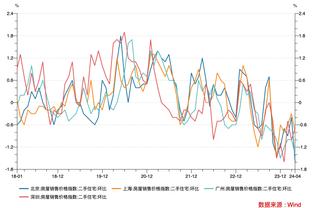 ?特雷-杨31+15 康宁汉姆43+7 老鹰送活塞24连败